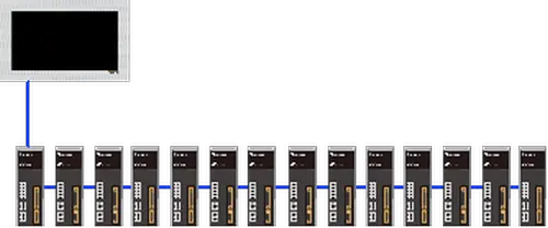 Application of EP3E-EC servo drive in fully automatic water drilling production line